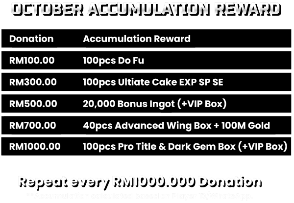 accumulation promo web-01